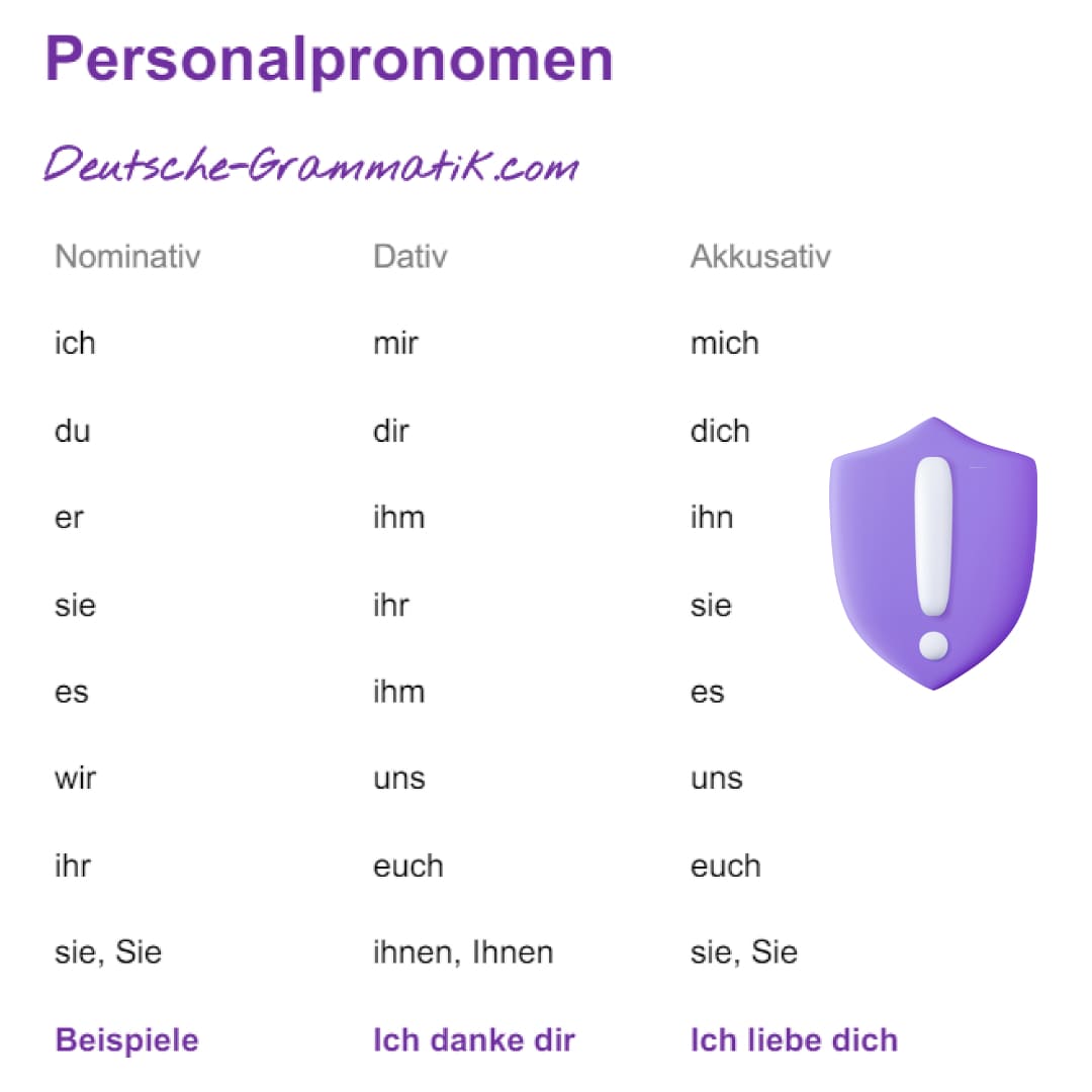 personalpronomen deutsch