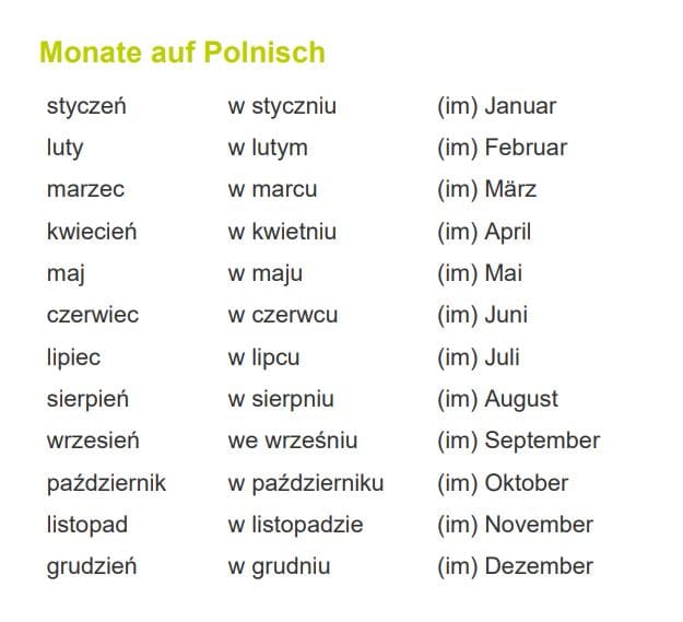 Monate Polnisch
