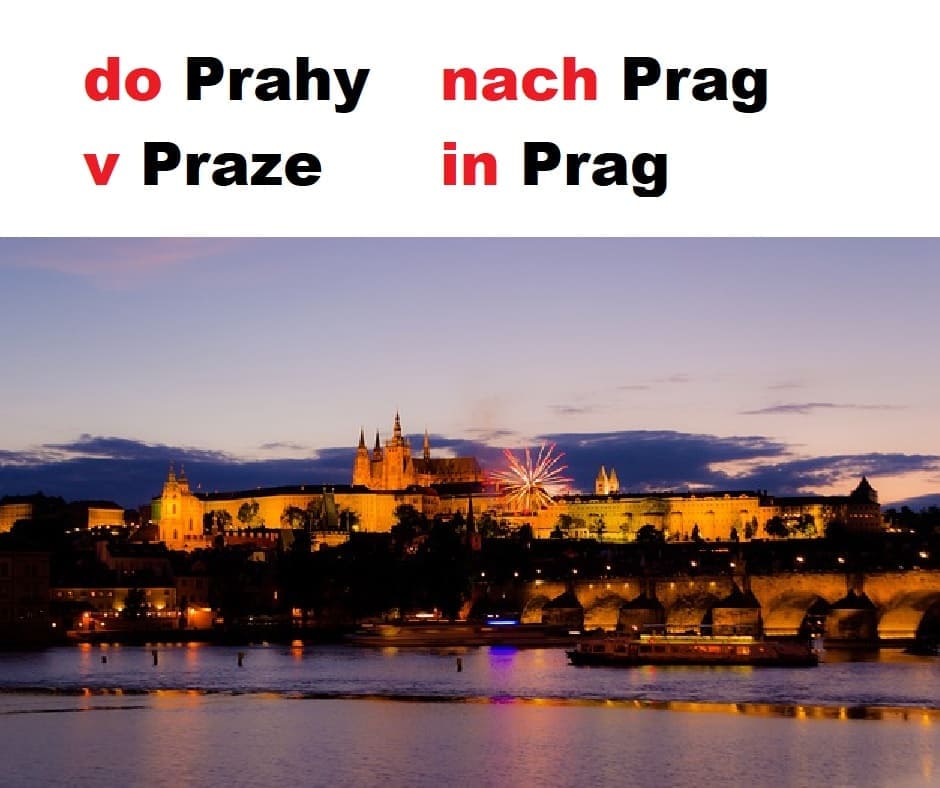 Fälle und Präpositionen im Tschechischen