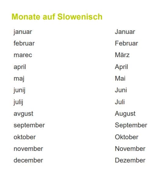 Monate Slowenisch