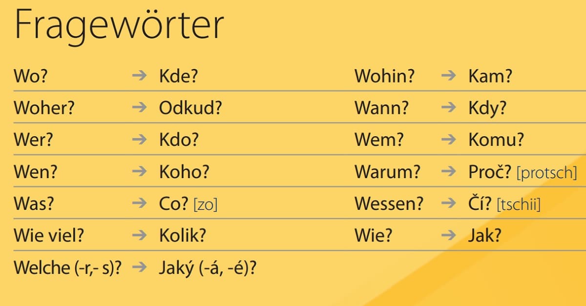 Fragewörter Tschechisch Deutsch 