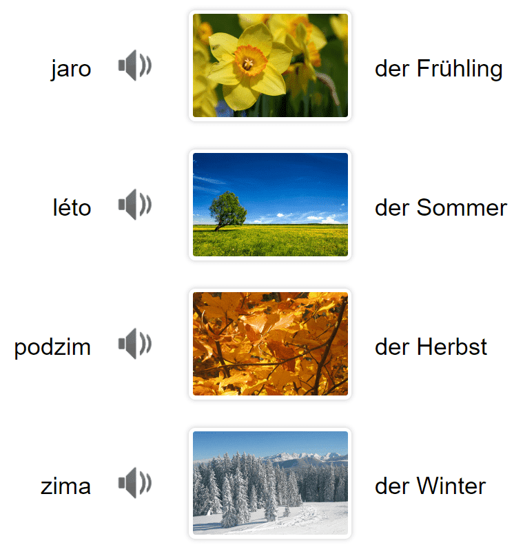 Jahreszeiten auf Tschechisch