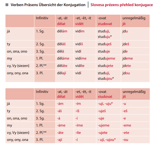 download produktbegleitende dienstleistungen konzepte und beispiele erfolgreicher strategieentwicklung