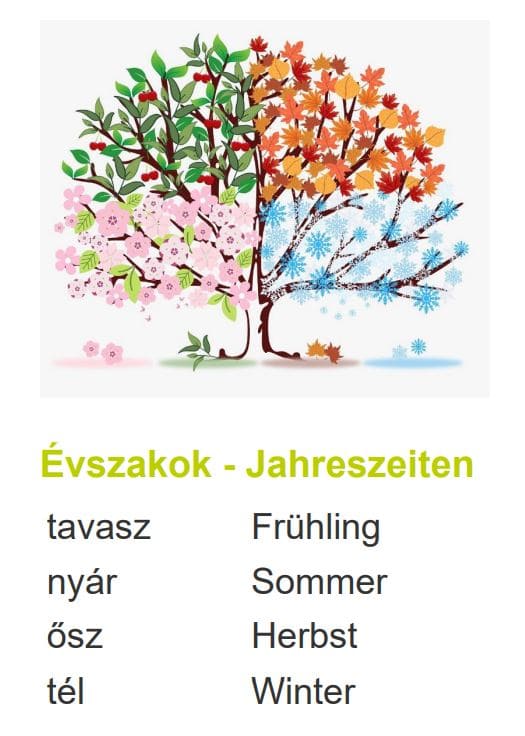 Jahreszeiten Ungarisch