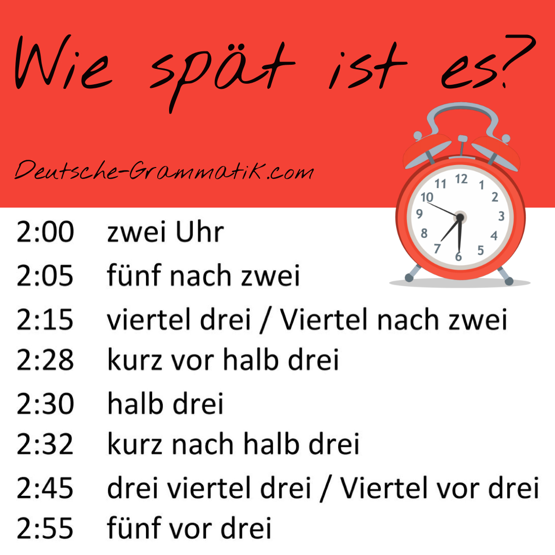 uhrzeit deutsch