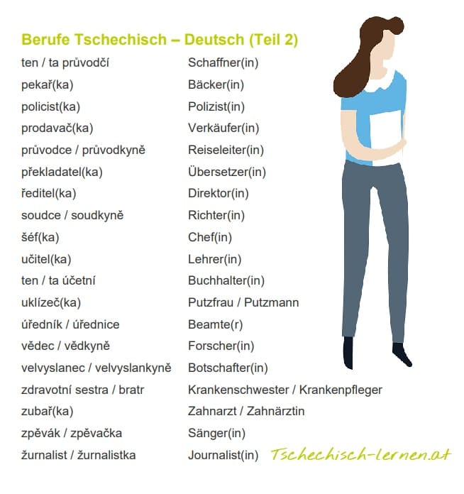 Berufe Tschechisch Deutsch 2