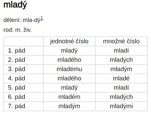 declination of Czech adjective