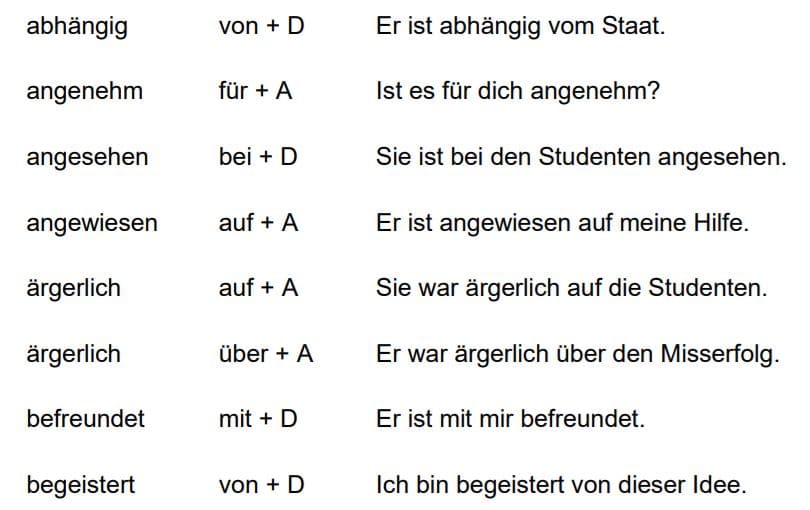deutsch adjektive