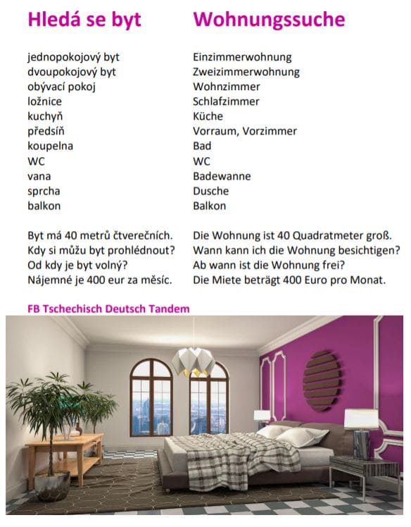 hleda se byt wohnungssuche