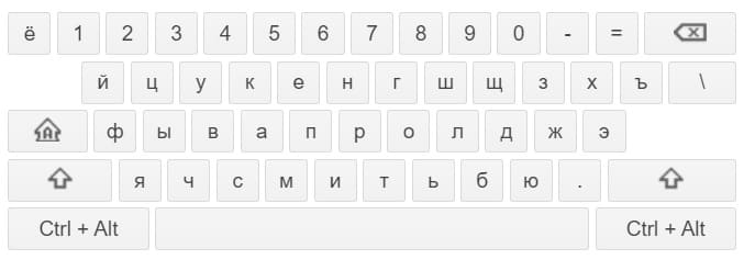 Russische Tastatur