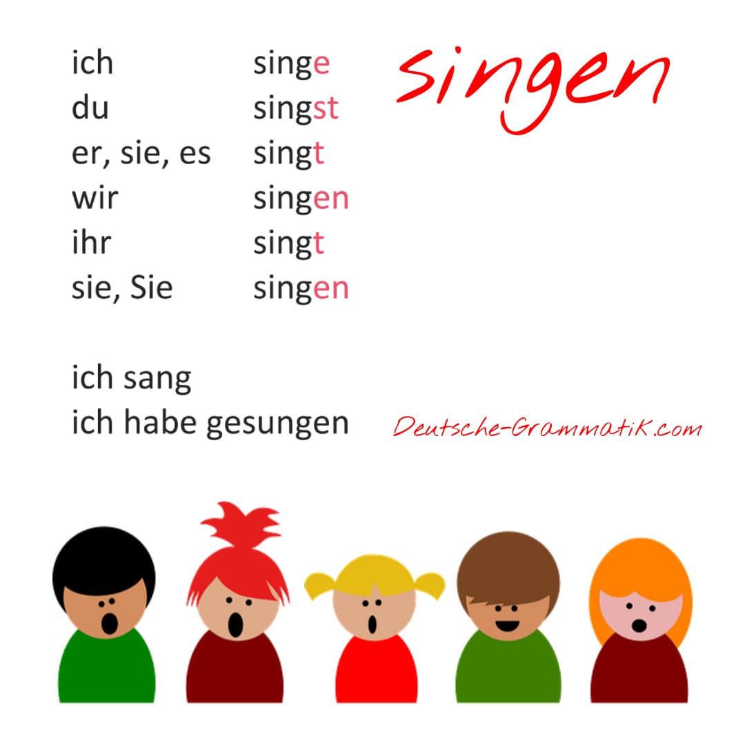 singen Konjugation