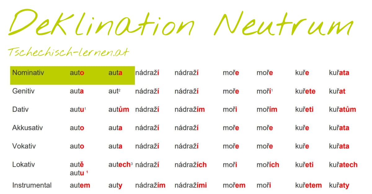 tschechisch deklination neutrum