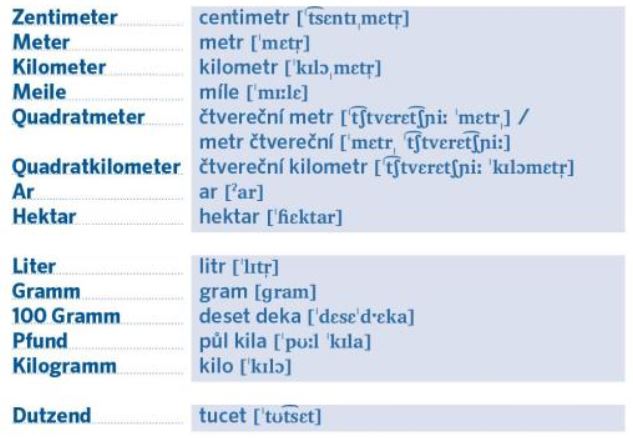 Einheiten auf Tschechisch