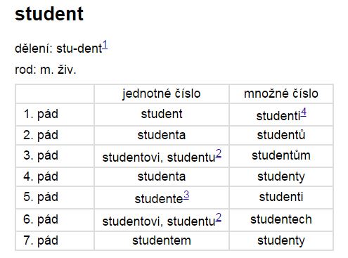 tschechische grammatik deklinationstabelle maskulinum männlich belebt