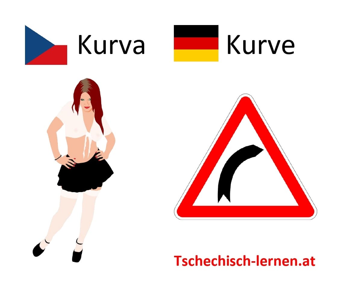 Tschechische Schimpfwörter Kurva