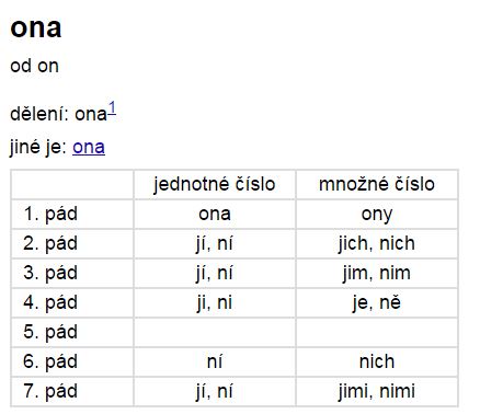 tschechische grammatik plural