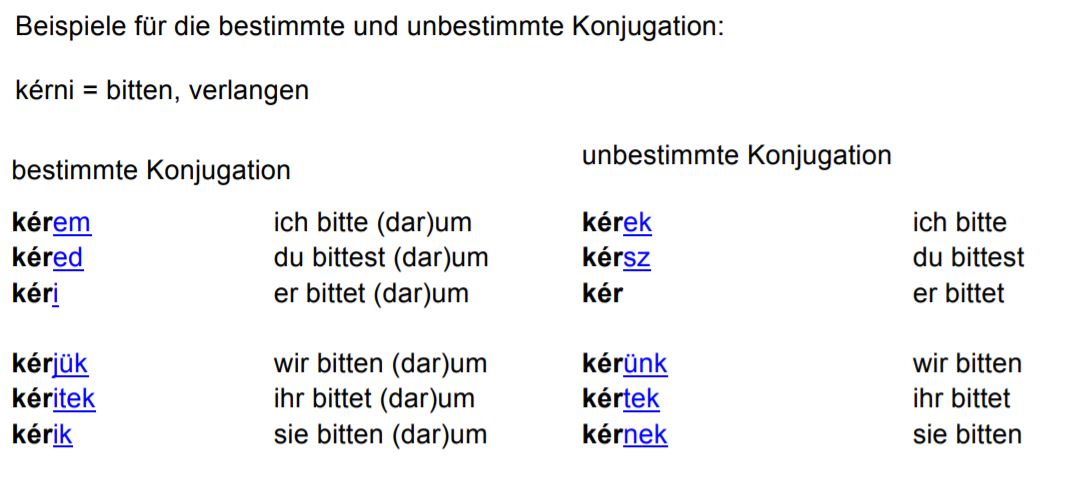 ungarisch konjugation der verben
