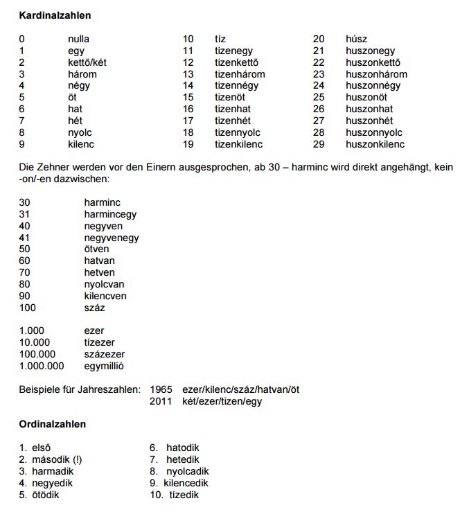 Kardinal- und Ordinalzahlen im Ungarischen