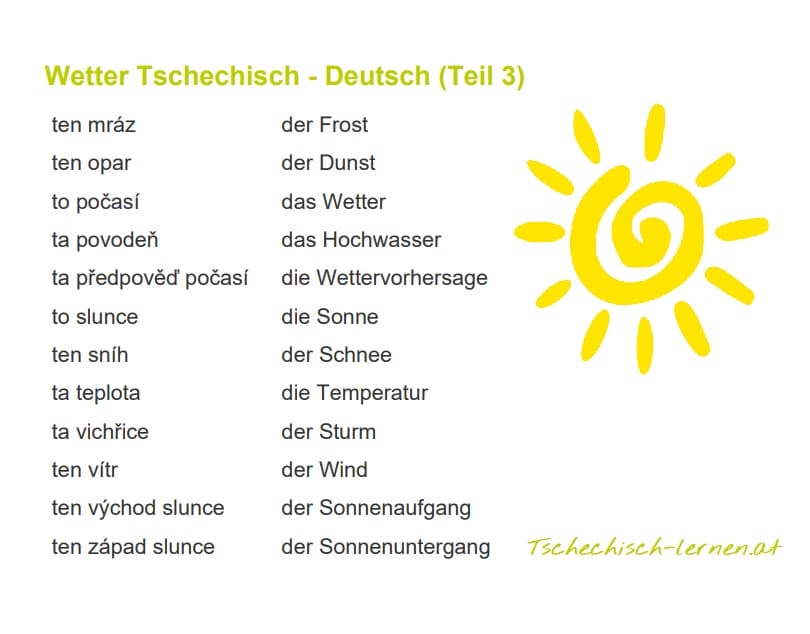 Wetter Tschechisch Deutsch Teil 3