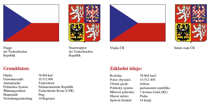 tschechisch deutsch zweisprachig tschechien flagge
